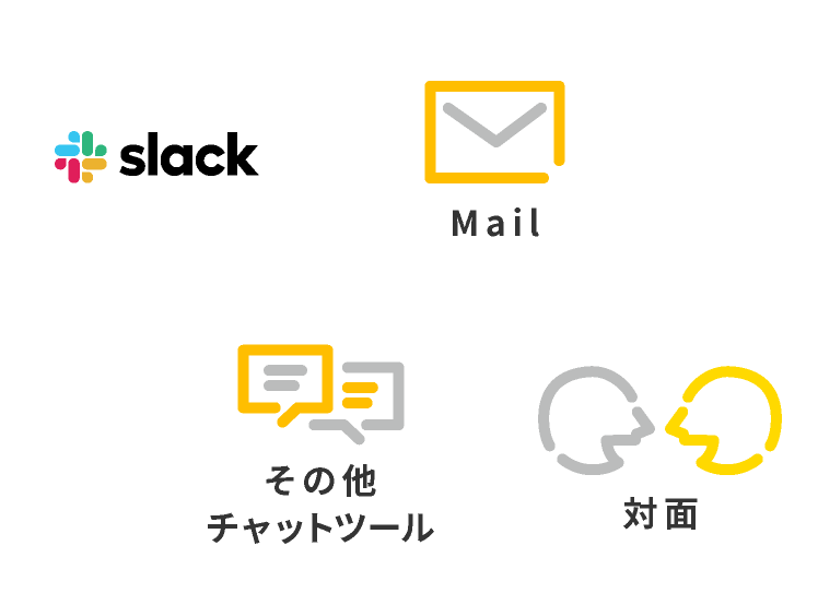 slack Mail Teams Teamsチャット 対面