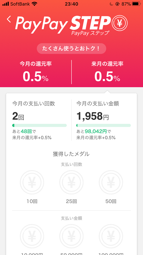 Paypay ペイペイ の還元率と確認方法 スマホ決済でお得になるキャンペーン Pos ポスタス 店舗運営お役立ち情報